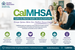 CALMHSA